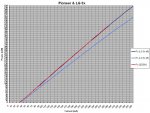 8x Comparison PI Plots - LR.JPG