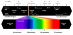 Visible spectrum.jpg