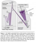 EUV Beam Path.jpg