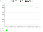 HK  TI b 2.0 hktib001 2013-02-24 00.25.14.png
