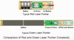 1-green-red-laser-compare.jpg