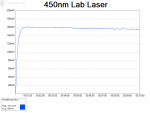 450nm Lab Laser 2015-07-13 23.18.34.png
