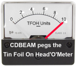 TFOH Meter for LPF V1.png