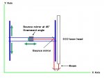 Co2Cutting_Engraving_Drawing.jpg