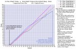 Fake vs. Real diode Comparison Plot with Explanations - LR.JPG