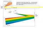 spectroscope01.jpg