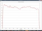 500 mw firepoint 5 minute run 29th sept 09.jpg