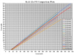 8x & 12x P-I Comparison.PNG