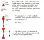 Correction axis focusing 02.jpg