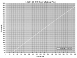 0h 8x #1 PI Plot.PNG