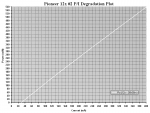 0h 12x #2 PI Plot.PNG