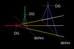 White diffraction.png