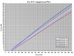 12x PI Comparison Plot.PNG