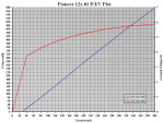 12x #3 - Zero Hour PIV Plot (Step 1).PNG