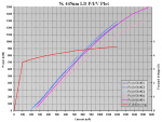 445nm - 5x PIV Plot.png