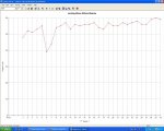 lanling50mw.JPG