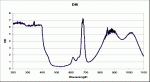 chart-di6.gif