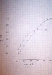 Graph1_001.jpg