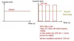 laser current.JPG