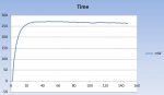 200mW Lazererdotcom 650nm LPM Chart.jpg