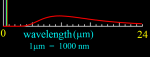 300k spectrum.png