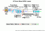 473nm dpss.gif