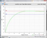 Ryan's Lazerer TINY 150mW result 1 (700x578).jpg