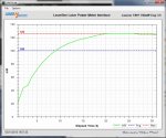 Ryan's Lazerer TINY 150mW result 2 (700x580).jpg