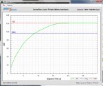 Ryan's Lazerer TINY 150mW result 3 (700x580).jpg