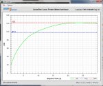 Ryan's Lazerer TINY 150mW result 4 (700x580).jpg