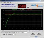 Blords 3w Dominator 445nm 45sec run maxing my meter.bmp.jpg