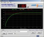 PL650-1000mw 45sec run.bmp.jpg