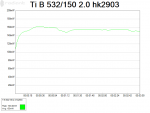 Ti B 532-150 2.0 hk2903  2013-02-25 20.33.54.png