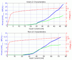 BluRay_Characteristics2.gif