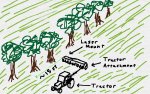 Tractor Laser Mount.jpg
