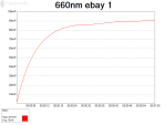 660nm ebay 1 2015-04-03 13.44.09.png