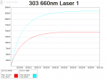 303 660nm Laser 1 2015-04-03 21.36.41.png