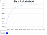 Thor Refurbished 2015-05-16 17.57.02.png