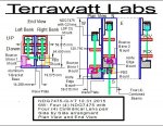 NDG7475 Quad  Side and End view V7.JPG