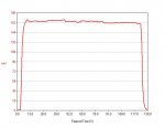 pwr_graph.jpg