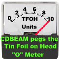 TFOH Meter 12 Sized for HL.png
