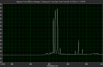 Spark emission Copper with cutoff filter .png