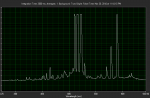 Spark emission Copper without cutoff filter.png