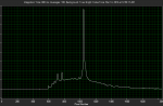 Raman spectrum acetone.png