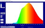 After mod, spectrum LED lpf.jpg