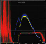 Transmissivity BW Tec Cutoff filter.png