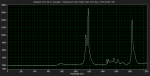 CFL_Spectral_Graph.png