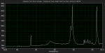 CFL_Spectral_Graph_No_Filter.png