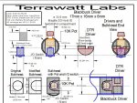 CC Control and driver detail V8 CAD.JPG