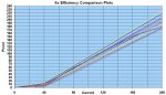 6x_-_Multiple_Comparison_Plot_-_LR.jpg